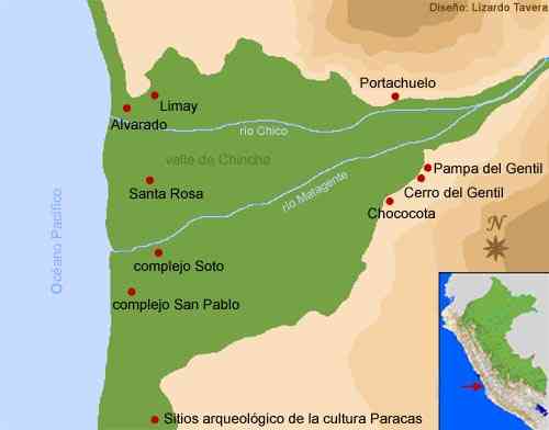 Paracas